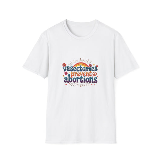 Vasectomies Prevent Abortions